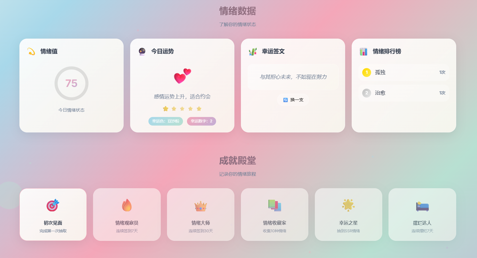 情绪盲盒